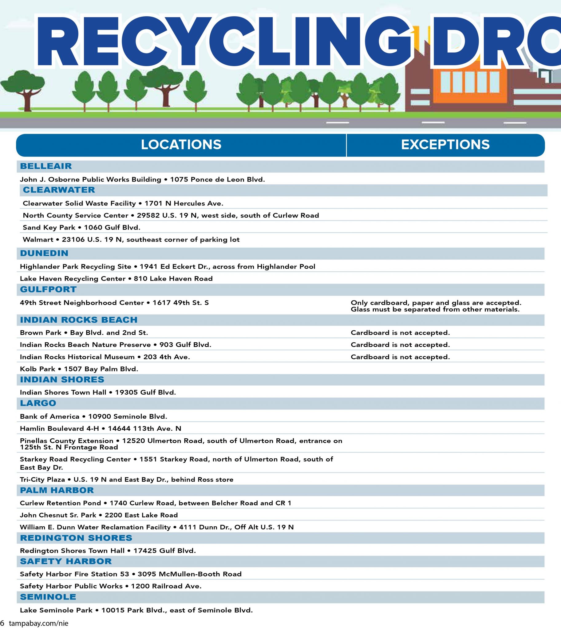How To Recycle Tote Enterprises Pinellas County Recycling