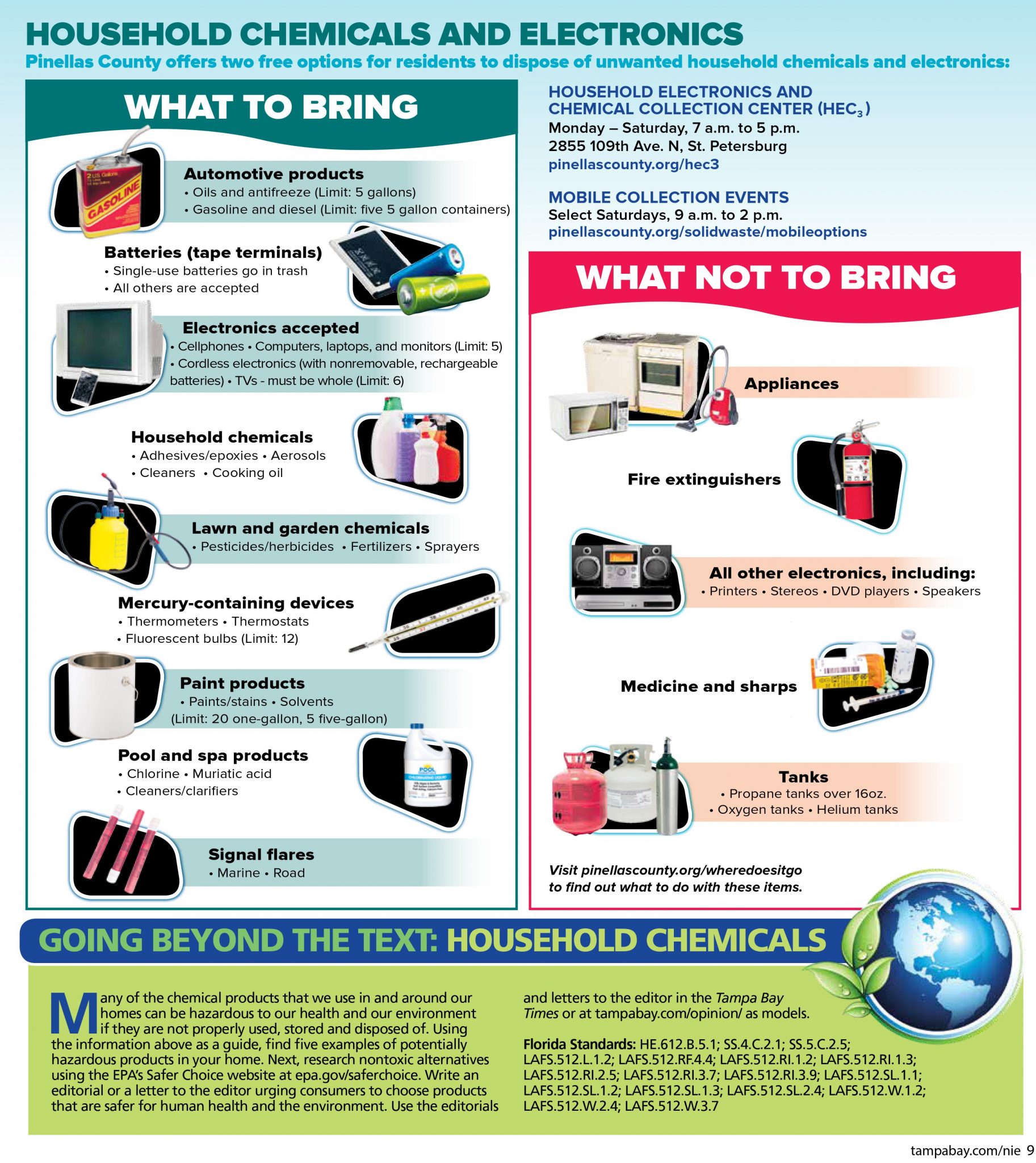 How To Recycle Tote Enterprises Pinellas County Recycling