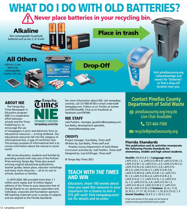 How To Recycle Tote Enterprises Pinellas County Recycling